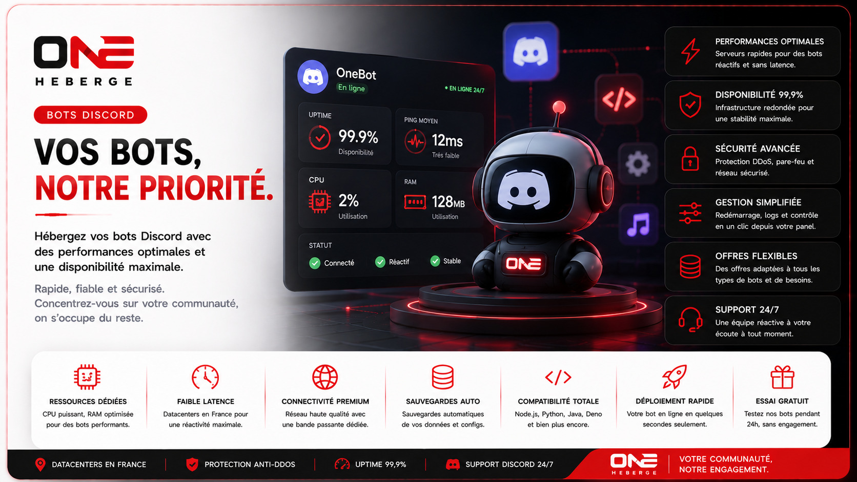 OneHeberge Discord bot hosting: dedicated resources, low latency, automatic backups and support around the clock